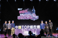 中国广播网音乐之声,中国广播网倾情呈现的听觉盛宴